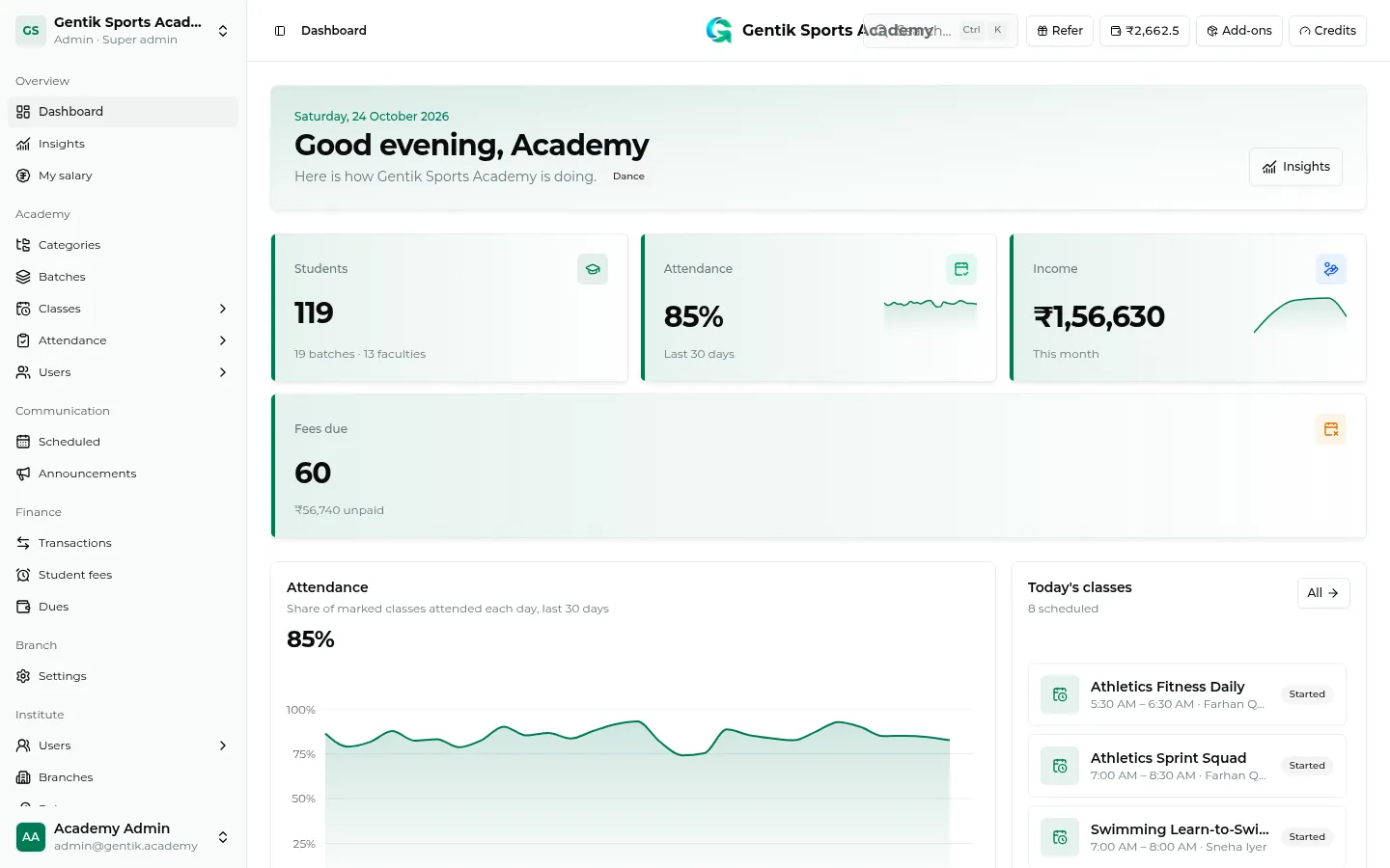 The Gendemy admin dashboard with attendance, income, fees due and today's classes